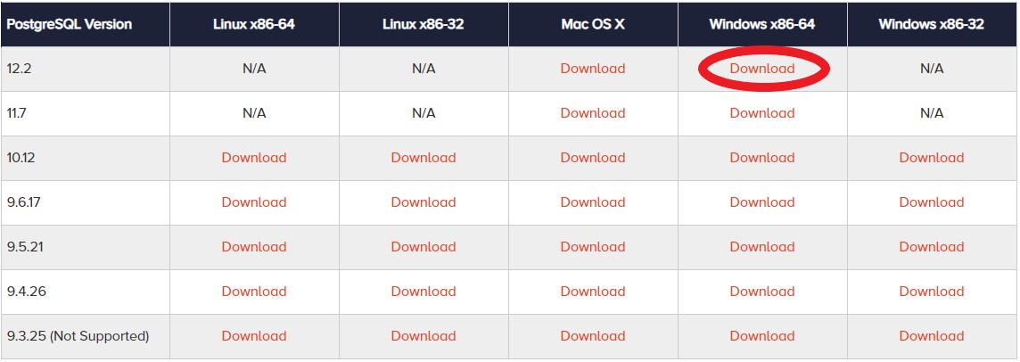 Installing PostgreSQL for Windows – Basic Programmer